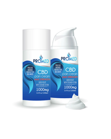 CBD Topical Cream 1000mg THC Free_CBDee