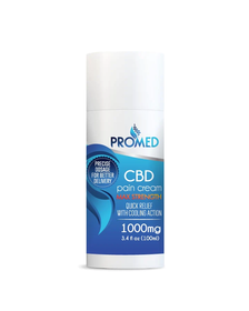CBD Topical Cream 1000mg THC Free_CBDee