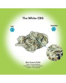 The White CBG Hemp Flower_CBDee