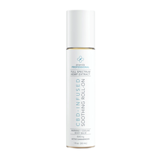 Ananda Professional Relief Duo_CBDee