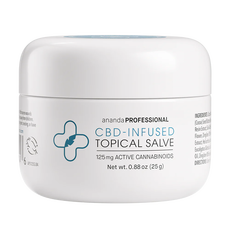Ananda Professional CBD Essentials Starter Kit_CBDee