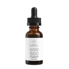 Ananda Professional Relief Duo_CBDee