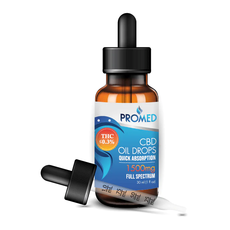 Full Spectrum CBD Oil Drops 1500mg_CBDee