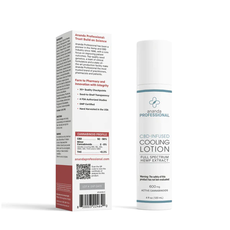 CBD-Infused Cooling Lotion_CBDee