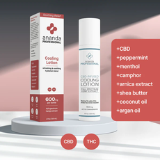CBD-Infused Cooling Lotion_CBDee