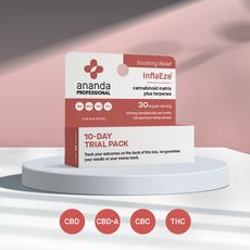 InflaEze 10-day Trial Pack_CBDee