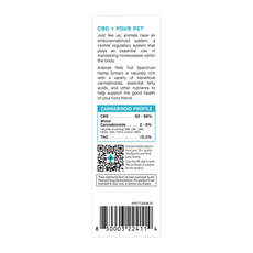 Ananda Pets 300mg Tincture - Bacon_CBDee