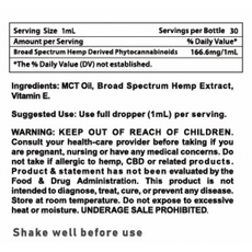 CBD Broad Spectrum Hemp Oil Tincture_CBDee