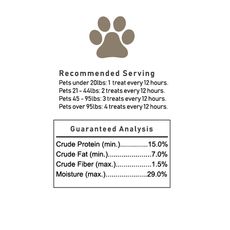 CBD Pet Treats – Pigs In A Blanket_CBDee