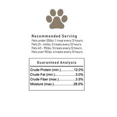 CBD Pet Treats – Steak_CBDee