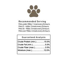 CBD Pet Treats for Dogs – Bones_CBDeeCBD Pet Treats for Dogs – Bones_CBDee