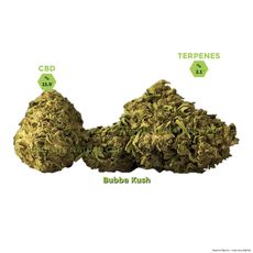 Large 420 Box_CBDee