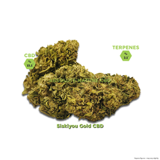 Siskiyou Gold Siskiyou Gold Hemp Flower CBD Pre-Rolls_CBDee