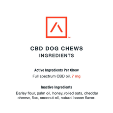 Motive CBD for PETS Bundle_CBDee