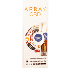 Array CBD Vapor Carts_CBDee