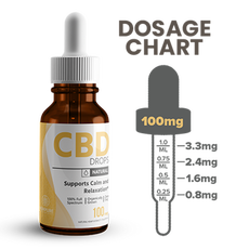 Hempure Restore CBD Oil Drops 100mg_CBDee