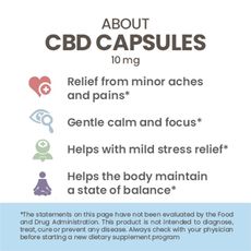 Hempure CBD Capsules 10 mg_CBDee