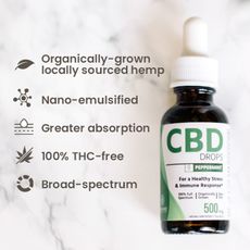 Hempure Relief CBD Oil Drops 500mg_CBDee