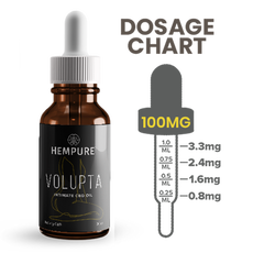 Hempure Volupta Intimate CBD Oil_CBDee